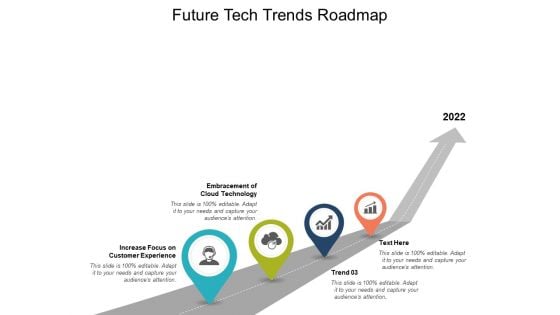 Future Tech Trends Roadmap Ppt PowerPoint Presentation Show Template