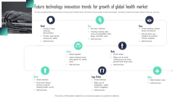 Future Technology Innovation Trends For Growth Of Global Health Market Slides PDF Future Technology Innovation Trends For Growth Of Global Health Market Slides PDF