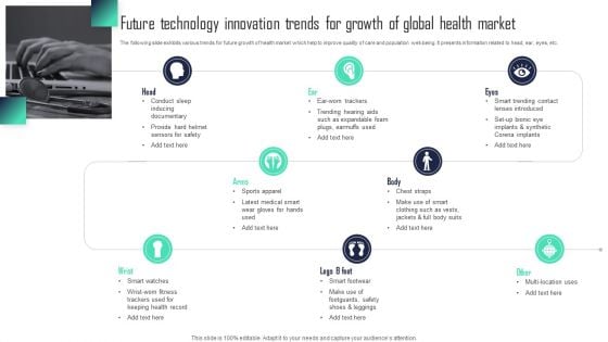 Future Technology Innovation Trends For Growth Of Global Health Market Slides PDF