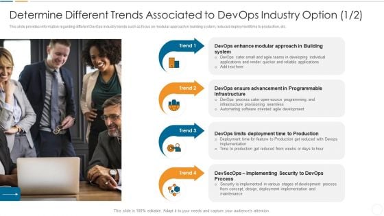 Future Trends Of Devops Industry IT Determine Different Trends Associated To Devops Industry Option 1 2 Sample PDF