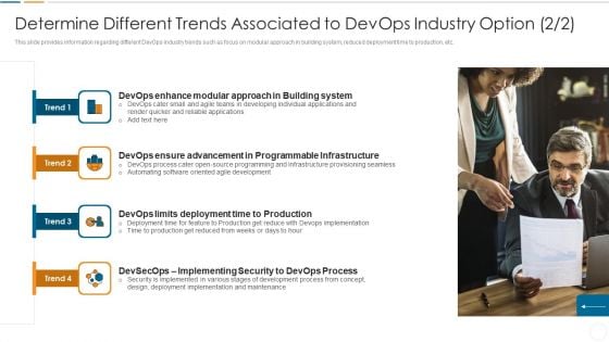 Future Trends Of Devops Industry IT Determine Different Trends Associated To Devops Industry Option 2 2 Topics PDF