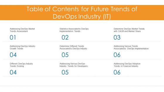 Future Trends Of Devops Industry IT Table Of Contents For Future Trends Of Devops Industry IT Brochure PDF Future Trends Of Devops Industry IT Table Of Contents For Future Trends Of Devops Industry IT Brochure PDF