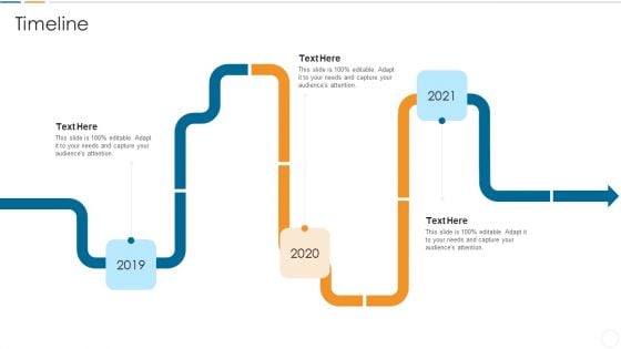 Future Trends Of Devops Industry IT Timeline Professional PDF