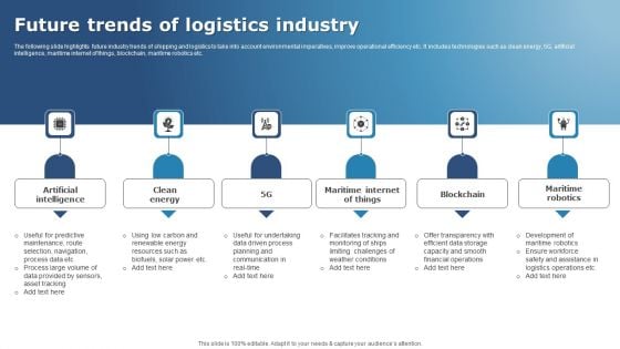 Future Trends Of Logistics Industry Microsoft PDF