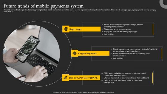 Future Trends Of Mobile Payments System Ppt Icon Example Introduction PDF