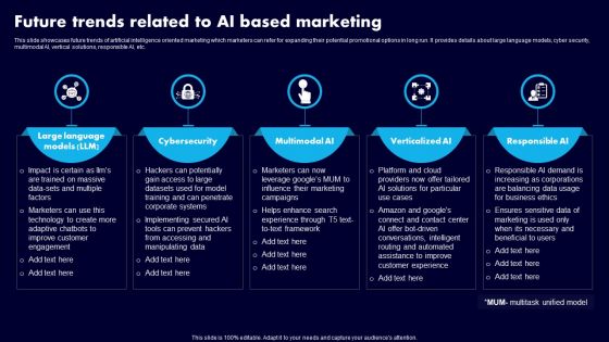 Future Trends Related To AI Based Marketing Ppt Slides Files PDF