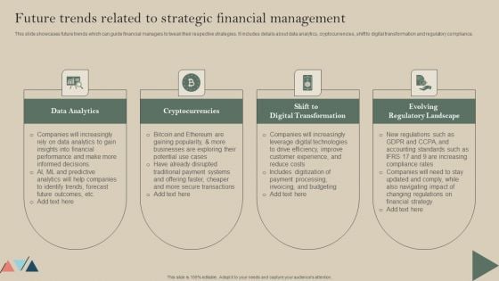 Future Trends Related To Strategic Financial Management Professional PDF