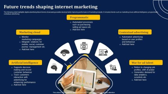 Future Trends Shaping Internet Marketing Information PDF Future Trends Shaping Internet Marketing Information PDF