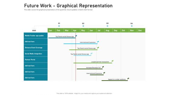 Future Work Graphical Representation Professional PDF