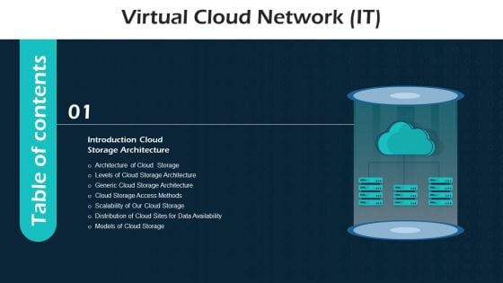 G05 Table Of Contents Virtual Cloud Network IT Ppt Show Inspiration PDF