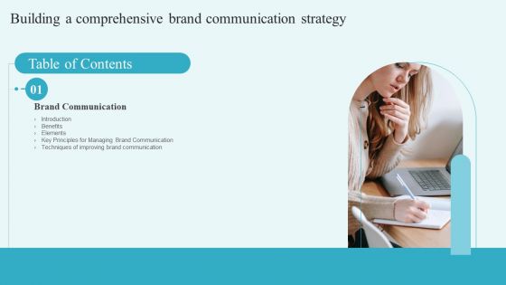 G13 Table Of Contents Building A Comprehensive Brand Communication Strategy Microsoft PDF G13 Table Of Contents Building A Comprehensive Brand Communication Strategy Microsoft PDF
