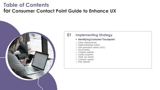 G2 Table Of Contents For Consumer Contact Point Guide To Enhance UX Rules PDF