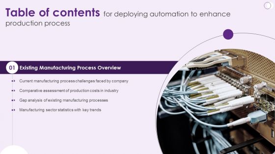 G2 Table Of Contents For Deploying Automation To Enhance Production Process Icons PDF