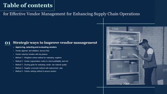 G3 Table Of Contents For Effective Vendor Management For Enhancing Supply Chain Operations Formats PDF G3 Table Of Contents For Effective Vendor Management For Enhancing Supply Chain Operations Formats PDF