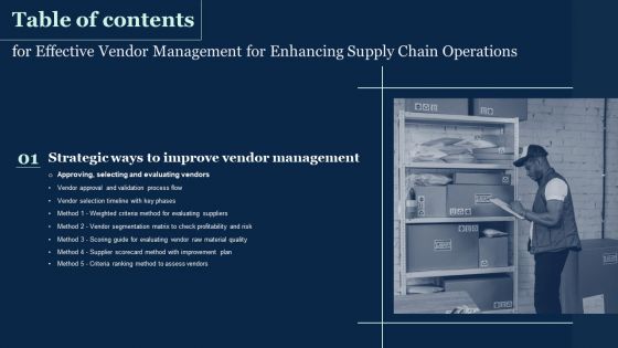 G3 Table Of Contents For Effective Vendor Management For Enhancing Supply Chain Operations Formats PDF