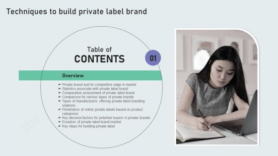 G5 Table Of Contents Techniques To Build Private Label Brand Clipart PDF