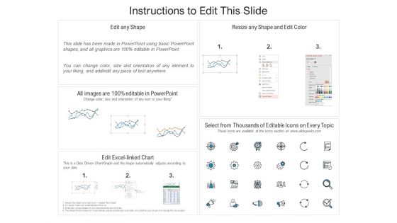 GCT Scores Chart Of United States Marine Corps Incoming Officers Ppt PowerPoint Presentation Icon Topics PDF