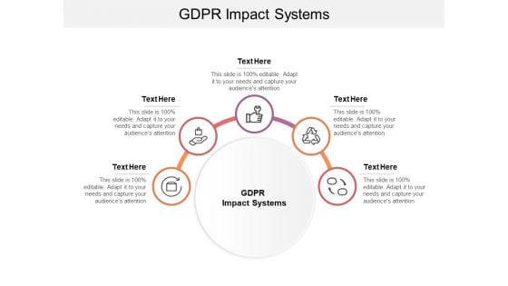 GDPR Impact Systems Ppt PowerPoint Presentation Professional Demonstration Cpb