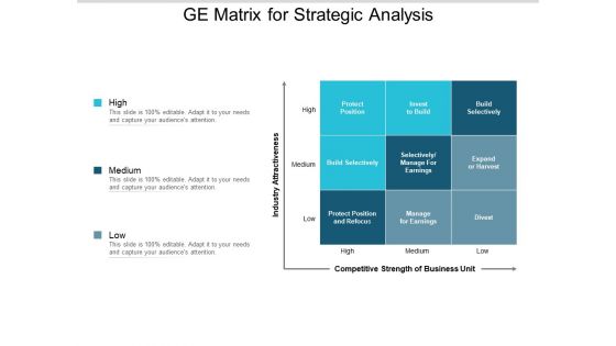 GE Matrix For Strategic Analysis Ppt PowerPoint Presentation Gallery Designs