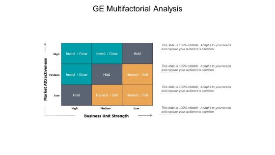GE Multifactorial Analysis Ppt PowerPoint Presentation Inspiration Deck