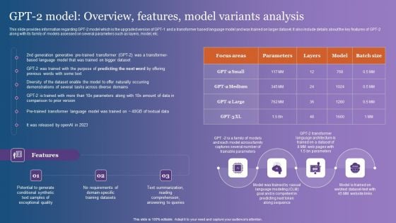 GPT 2 Model Overview Features Model Variants Analysis Rules PDF