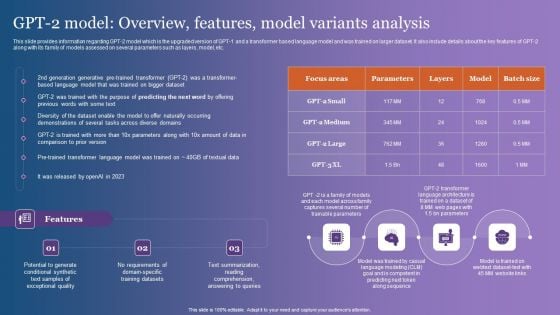 GPT 2 Model Overview Features Model Variants Analysis Rules PDF