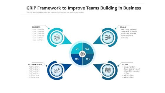 GRIP Framework To Improve Teams Building In Business Ppt PowerPoint Presentation File Example PDF