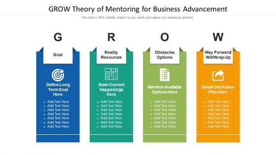 GROW Theory Of Mentoring For Business Advancement Ppt PowerPoint Presentation Gallery Slide Download PDF