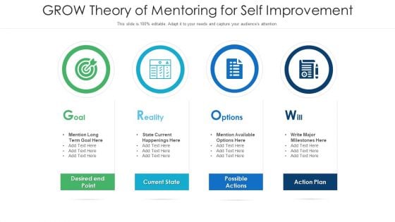 GROW Theory Of Mentoring For Self Improvement Ppt PowerPoint Presentation File Sample PDF