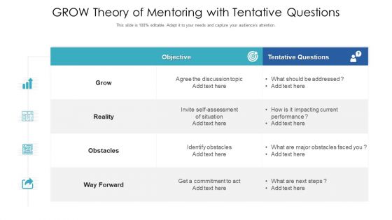 GROW Theory Of Mentoring With Tentative Questions Ppt PowerPoint Presentation File Slide PDF