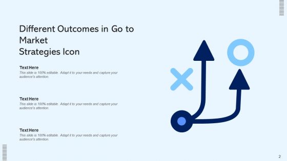 GTM Icon Implementation Resources Ppt PowerPoint Presentation Complete Deck With Slides