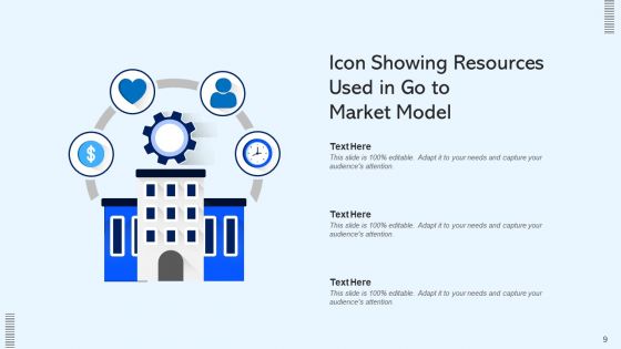 GTM Icon Implementation Resources Ppt PowerPoint Presentation Complete Deck With Slides