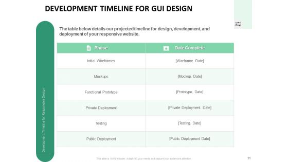 GUI Design Proposal Ppt PowerPoint Presentation Complete Deck With Slides
