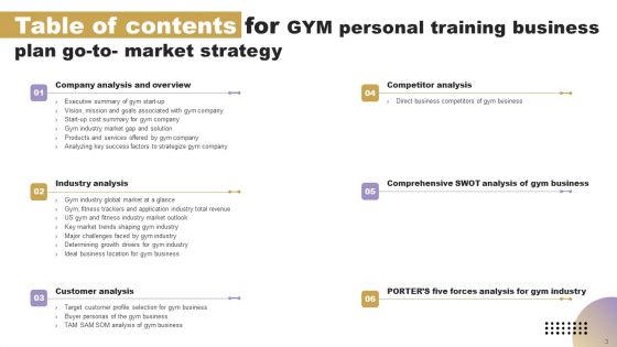 GYM Personal Training Business Plan Go To Market Strategy