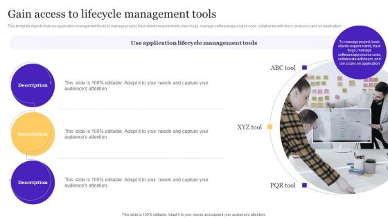 Gain Access To Lifecycle Management Tools Playbook For Enterprise Software Organization Brochure PDF