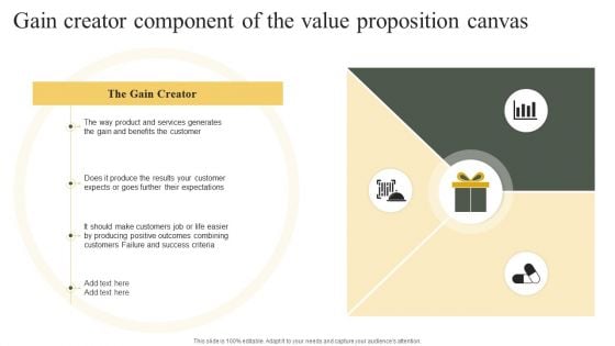 Gain Creator Component Of The Value Proposition Canvas Background PDF