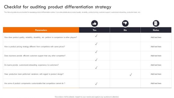 Gaining Competitive Edge Checklist For Auditing Product Differentiation Strategy Pictures PDF