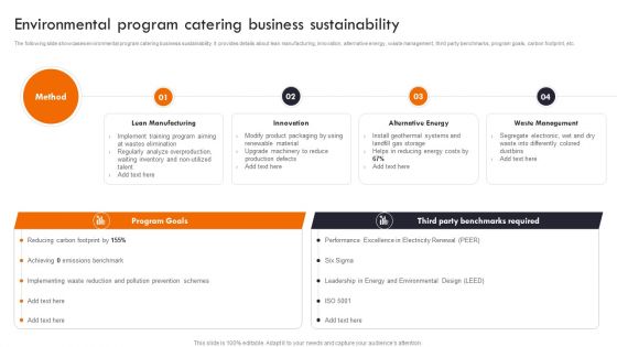 Gaining Competitive Edge Environmental Program Catering Business Sustainability Information PDF