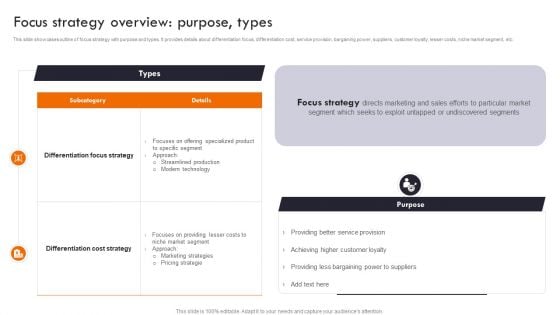 Gaining Competitive Edge Focus Strategy Overview Purpose Types Introduction PDF