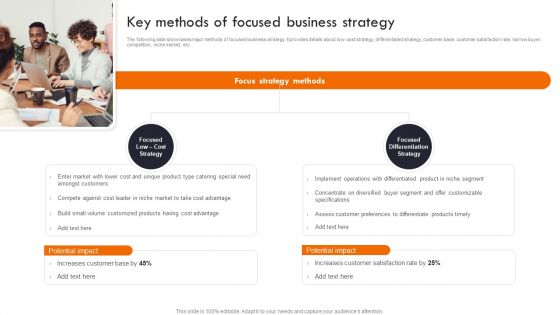 Gaining Competitive Edge Key Methods Of Focused Business Strategy Demonstration PDF