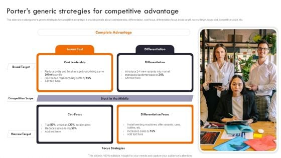 Gaining Competitive Edge Porters Generic Strategies For Competitive Advantage Information PDF