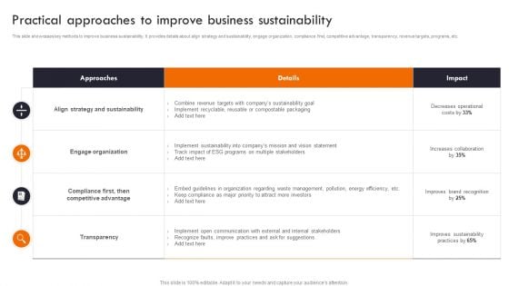 Gaining Competitive Edge Practical Approaches To Improve Business Sustainability Formats PDF