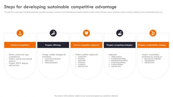 Gaining Competitive Edge Steps For Developing Sustainable Competitive Advantage Infographics PDF