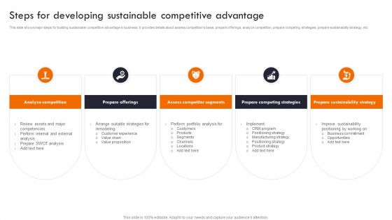 Gaining Competitive Edge Steps For Developing Sustainable Competitive Advantage Infographics PDF Gaining Competitive Edge Steps For Developing Sustainable Competitive Advantage Infographics PDF