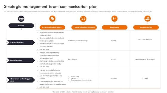 Gaining Competitive Edge Strategic Management Team Communication Plan Structure PDF