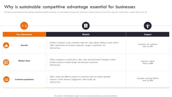 Gaining Competitive Edge Why Is Sustainable Competitive Advantage Essential Mockup PDF