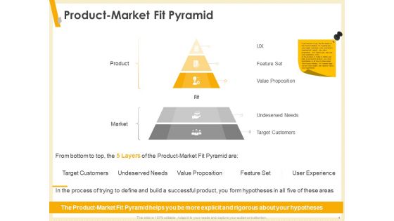 Gaining Product Market Solution Fit Ppt PowerPoint Presentation Complete Deck With Slides