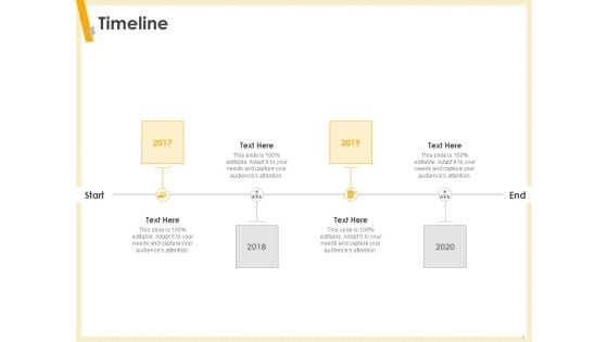 Gaining Product Market Solution Fit Timeline Ppt PowerPoint Presentation Model Graphics Template PDF Gaining Product Market Solution Fit Timeline Ppt PowerPoint Presentation Model Graphics Template PDF