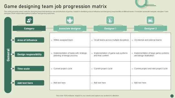 Game Designing Team Job Progression Matrix Elements PDF