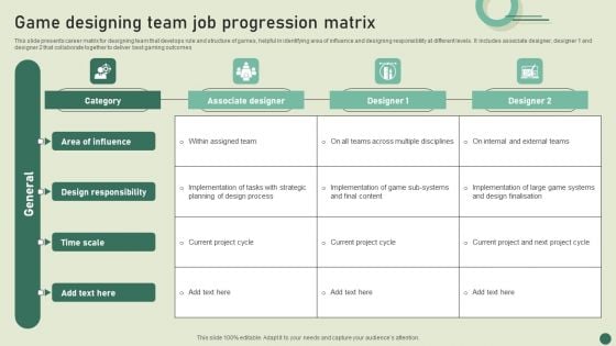 Game Designing Team Job Progression Matrix Elements PDF Game Designing Team Job Progression Matrix Elements PDF